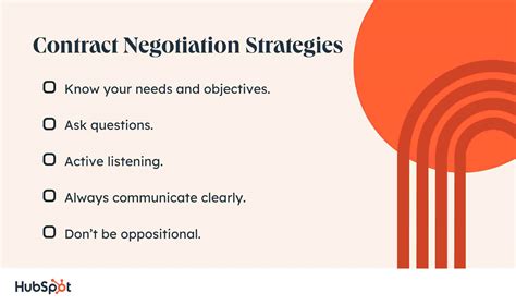 Contract Negotiation Strategies